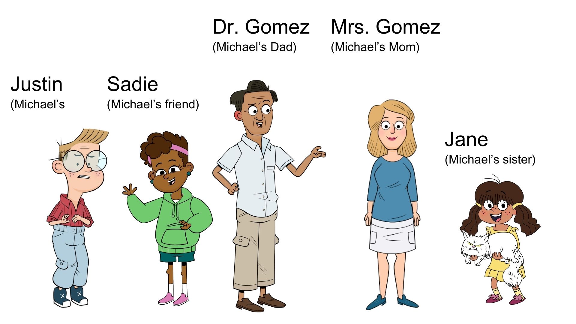 "The Dead Sea Squirrels" Characters